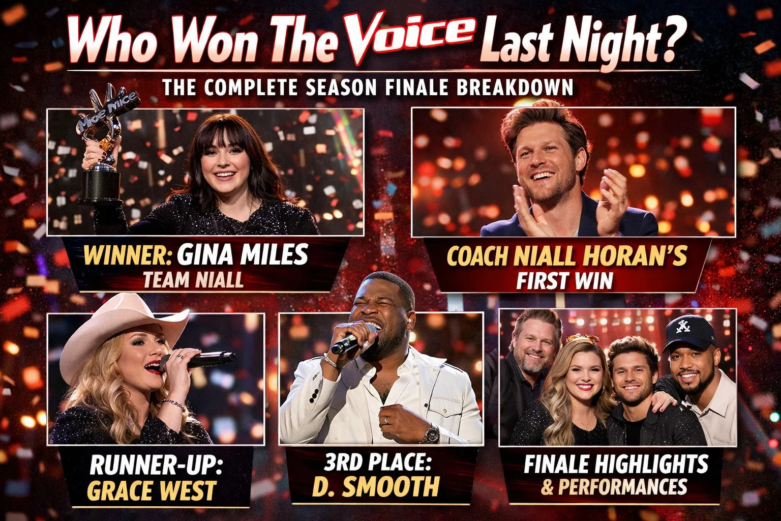 Who Won The Voice Last Night? The Complete Season Finale Breakdown 2 Who Won The Voice Last Night? The Complete Season Finale Breakdown
